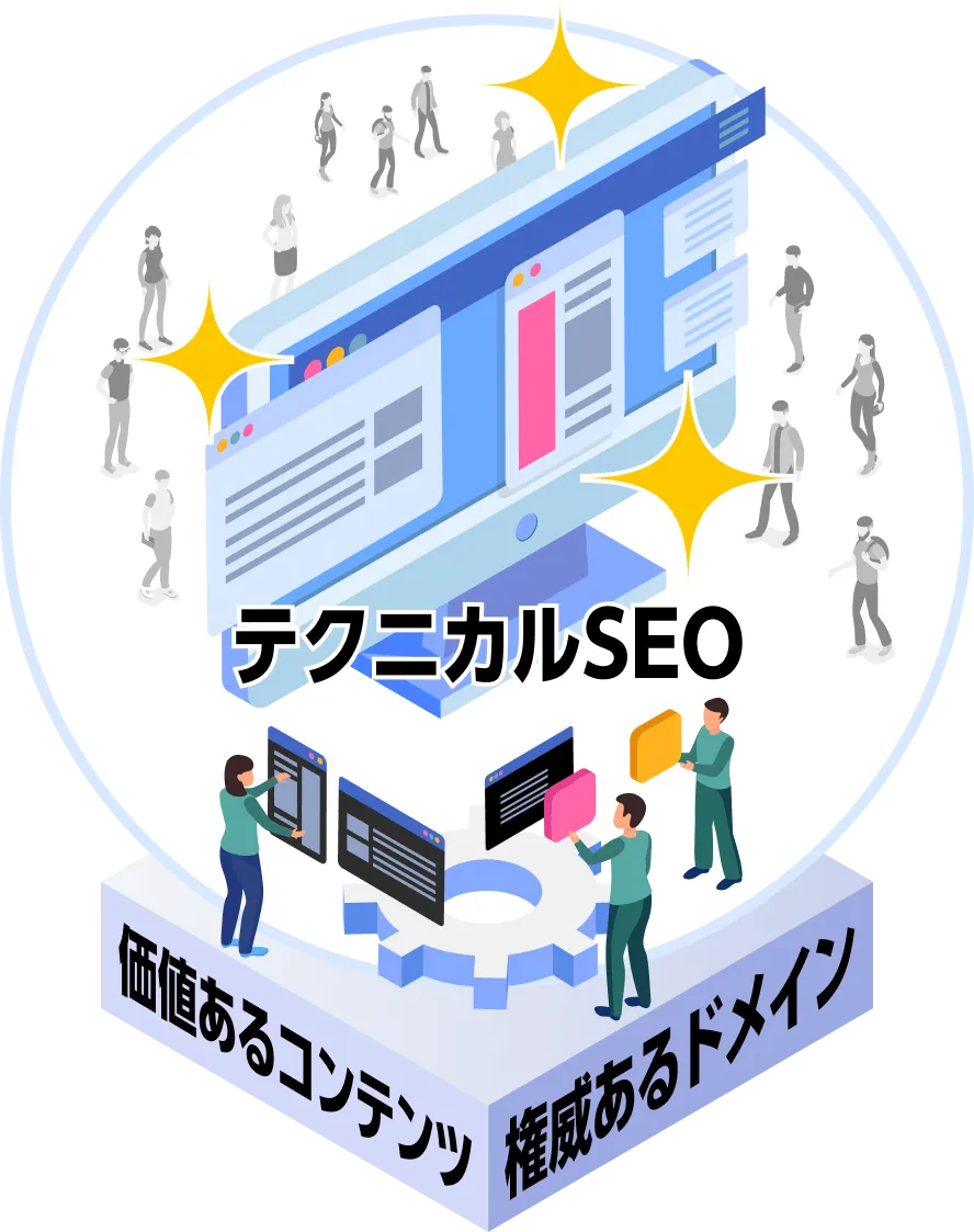 価値あるコンテンツと権威あるドメインをテクニカルSEOで活かすイメージ